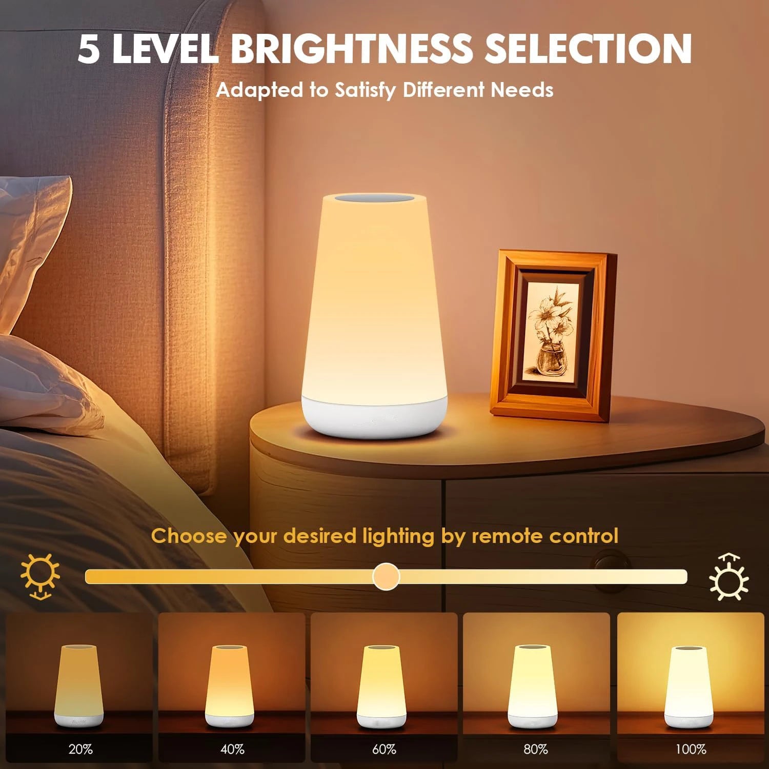 Color Changing LED lamp